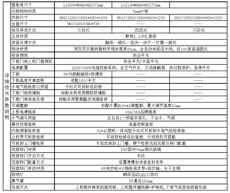 <a href='http://www.cjb148.com/products/62-1.html' target='1' style='font-size:18px; font-weight:bold; color:#000000;'>實驗室通風柜</a>精鋼結構