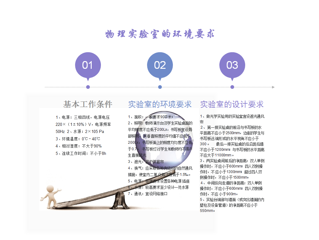 <a href='http://www.cjb148.com/' target='1' style='font-size:14px; font-weight:bold; color:#0080ff;'>物理實驗室</a>（鋼木）